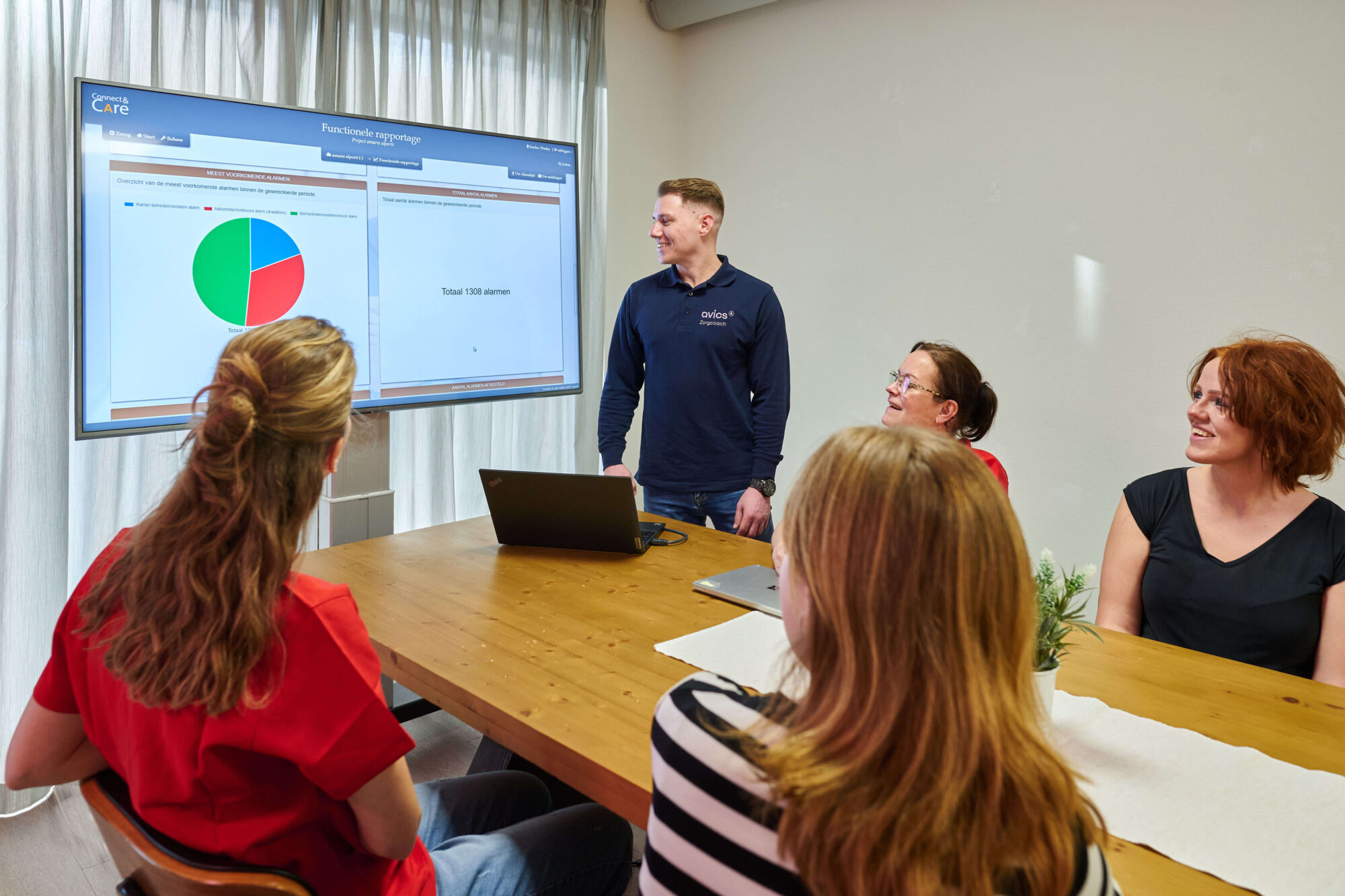 Zorgmedewerkers en zorgcoach kijken naar tv-scherm Connect&Care